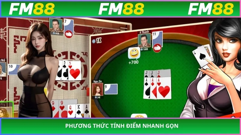 Phương thức tính điểm nhanh gọn