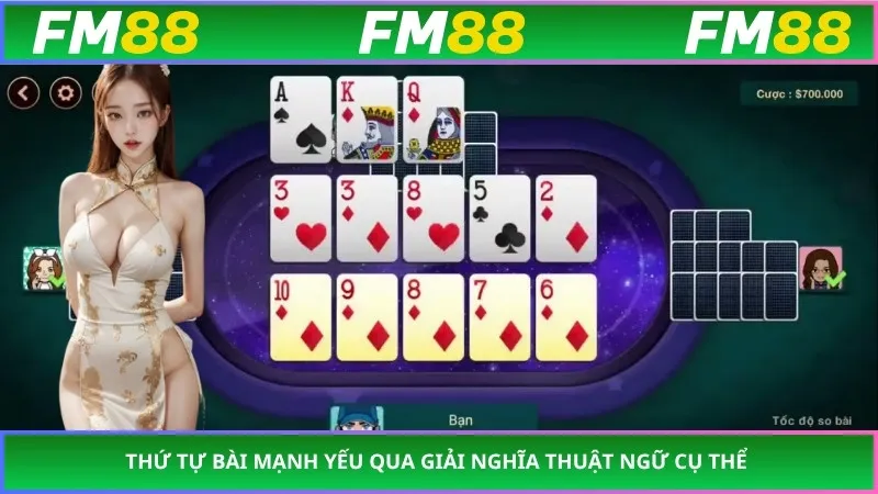 Thứ tự bài mạnh yếu qua giải nghĩa thuật ngữ cụ thể 